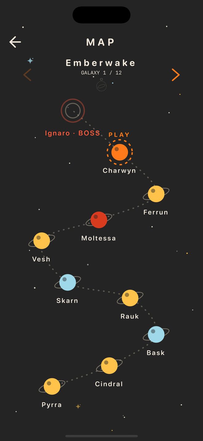 The galaxy map: planets strung along an orbit path, colour-coded by star rating